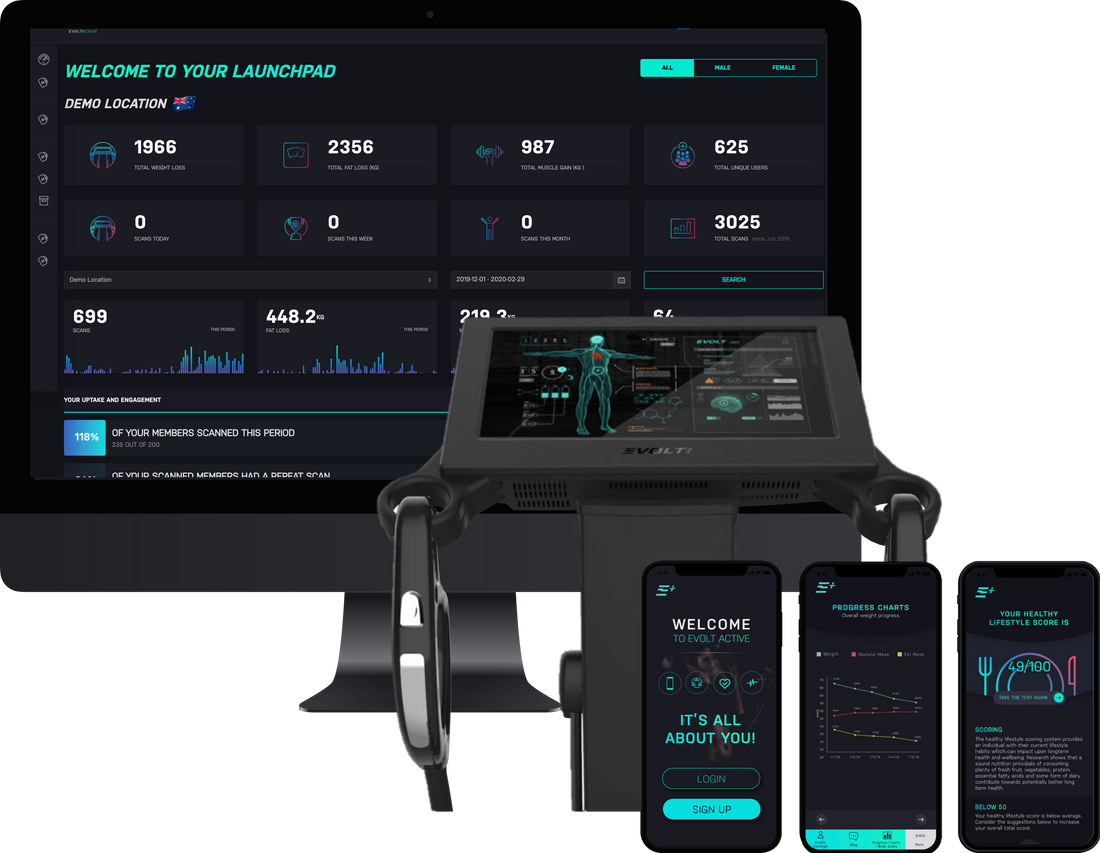 Evolt Insights Dashboard is the Gym Companion You Need