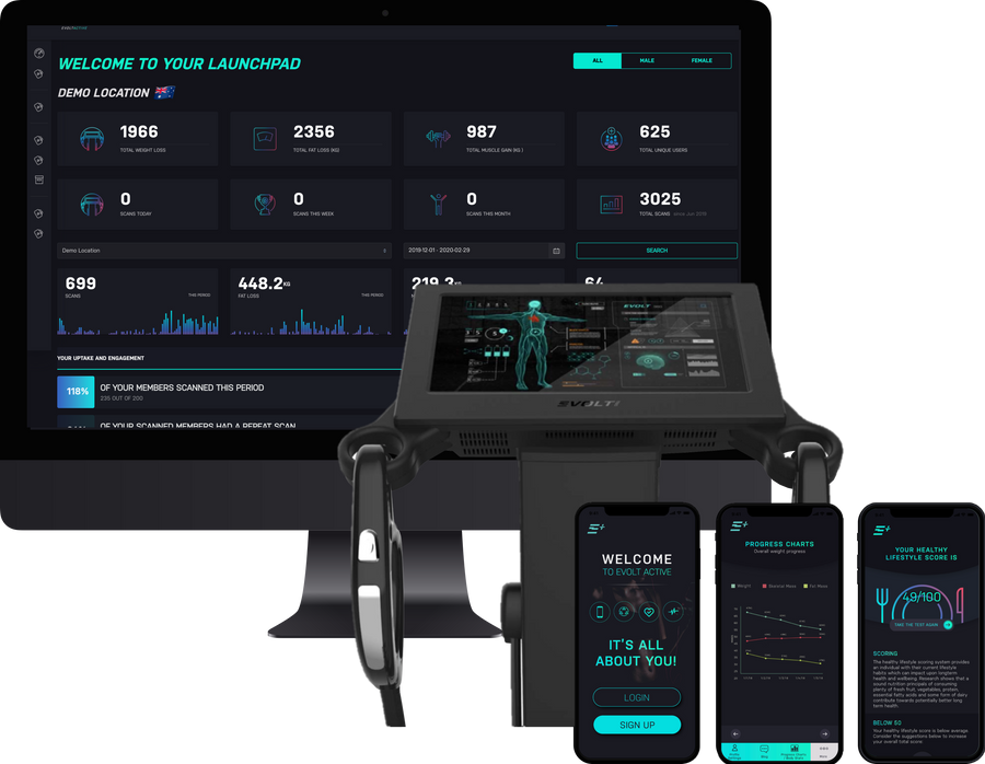 Evolt Insights Dashboard is the Gym Companion You Need