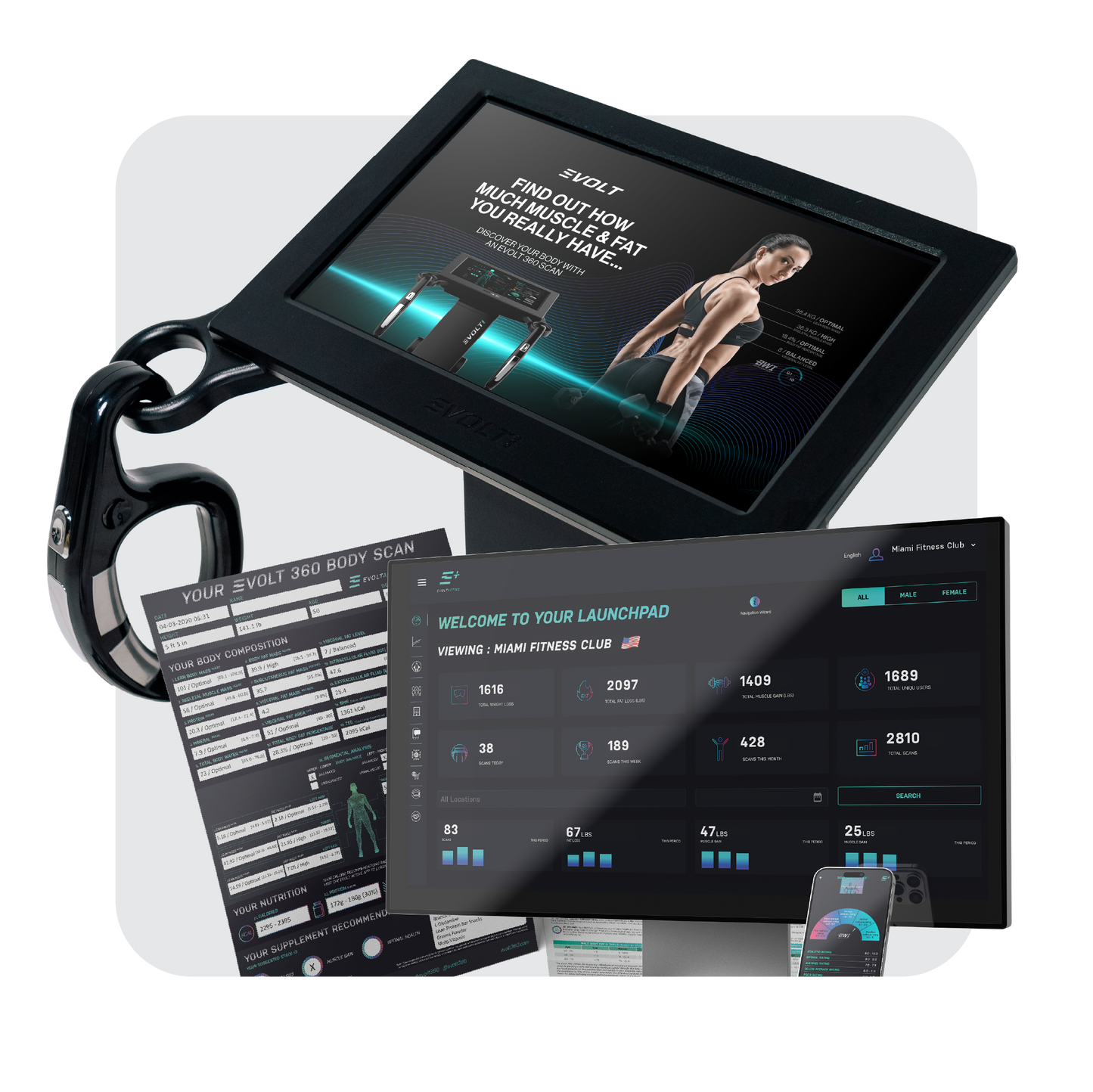 Evolt Premium Bundle