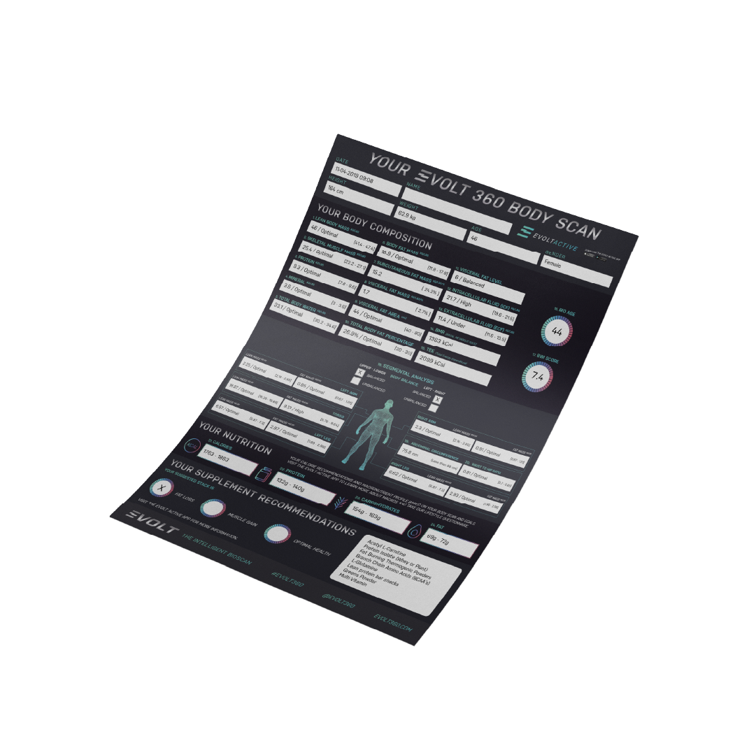 Evolt Results Sheet
