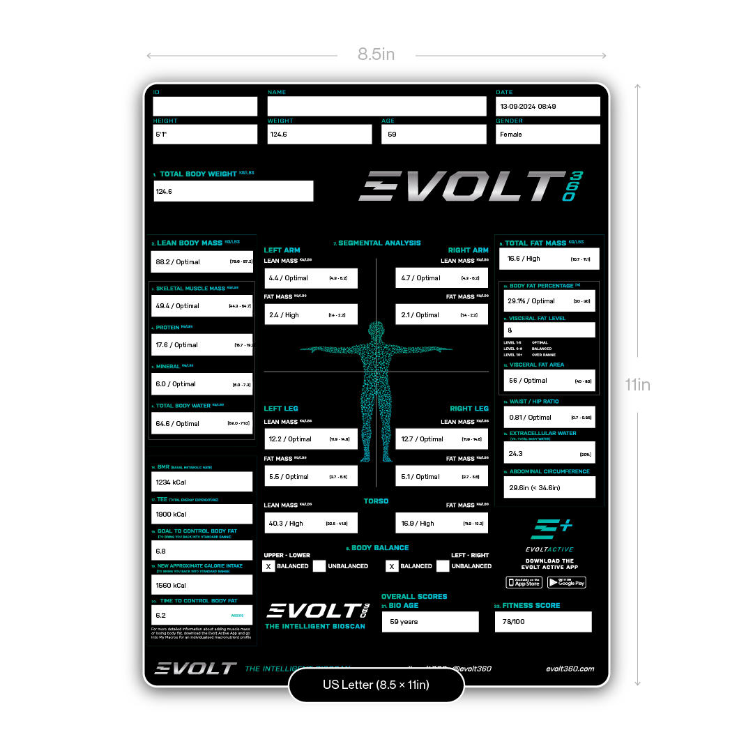 Evolt Results Sheet