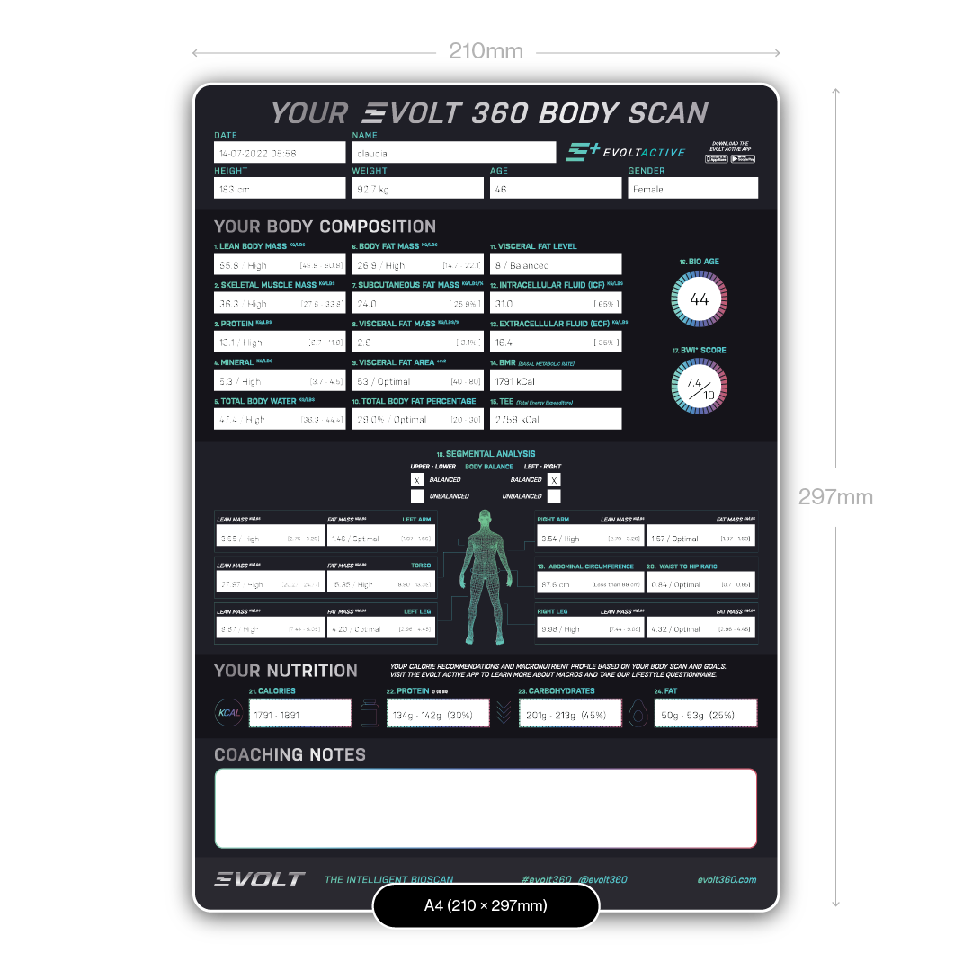 Evolt Results Sheet